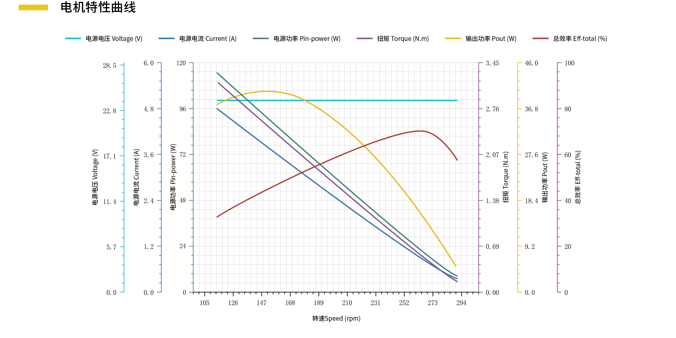 74f3049bebecbf7decf18d9fe0c20b6d.png